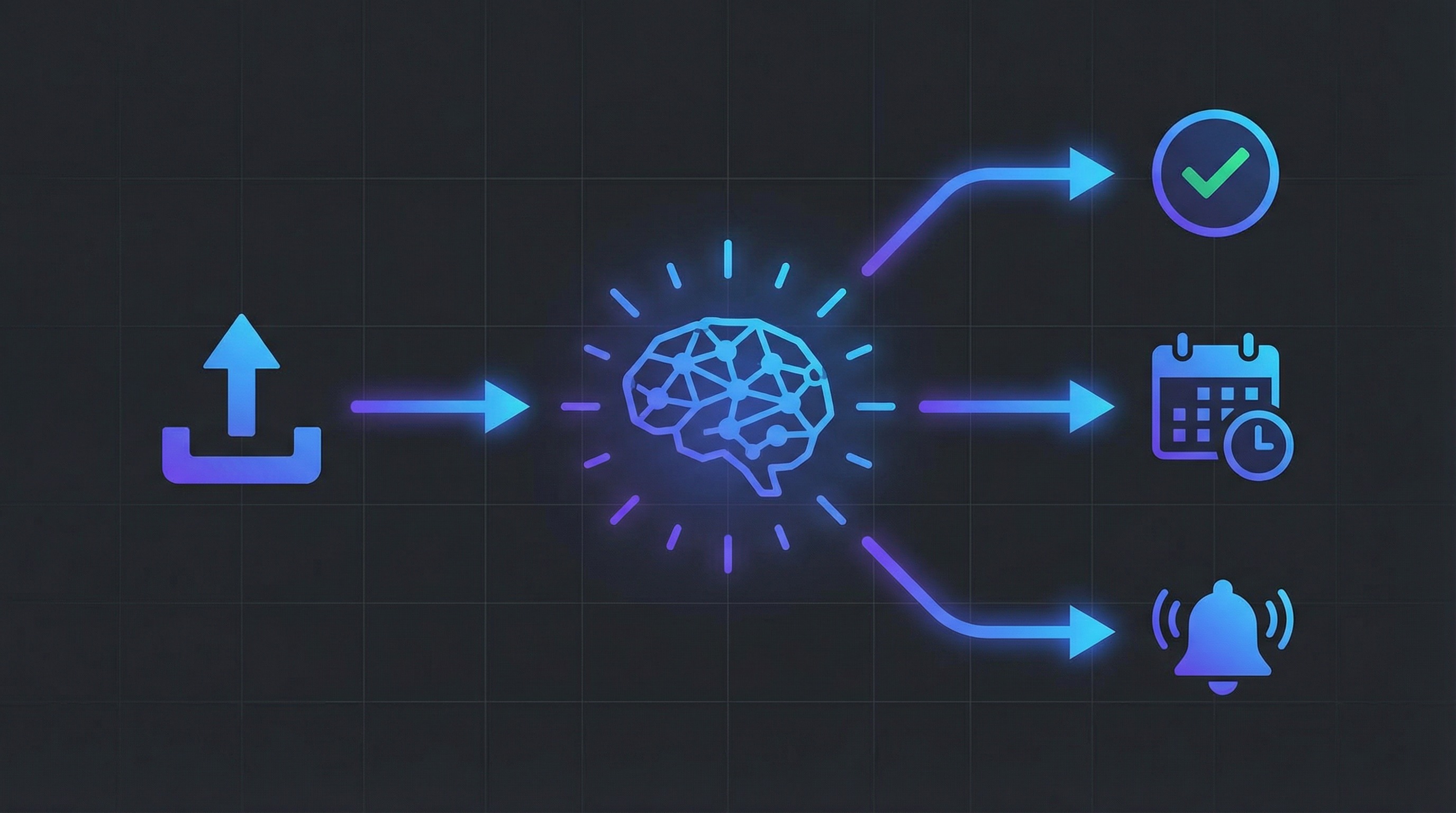 Lead Pipeline — From form capture through AI processing to qualified lead, booking, and notification
