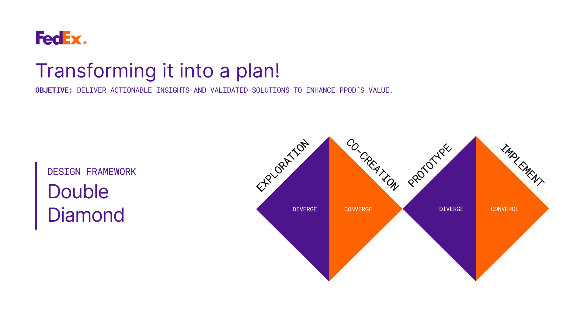 Transforming insight into a plan, part 1