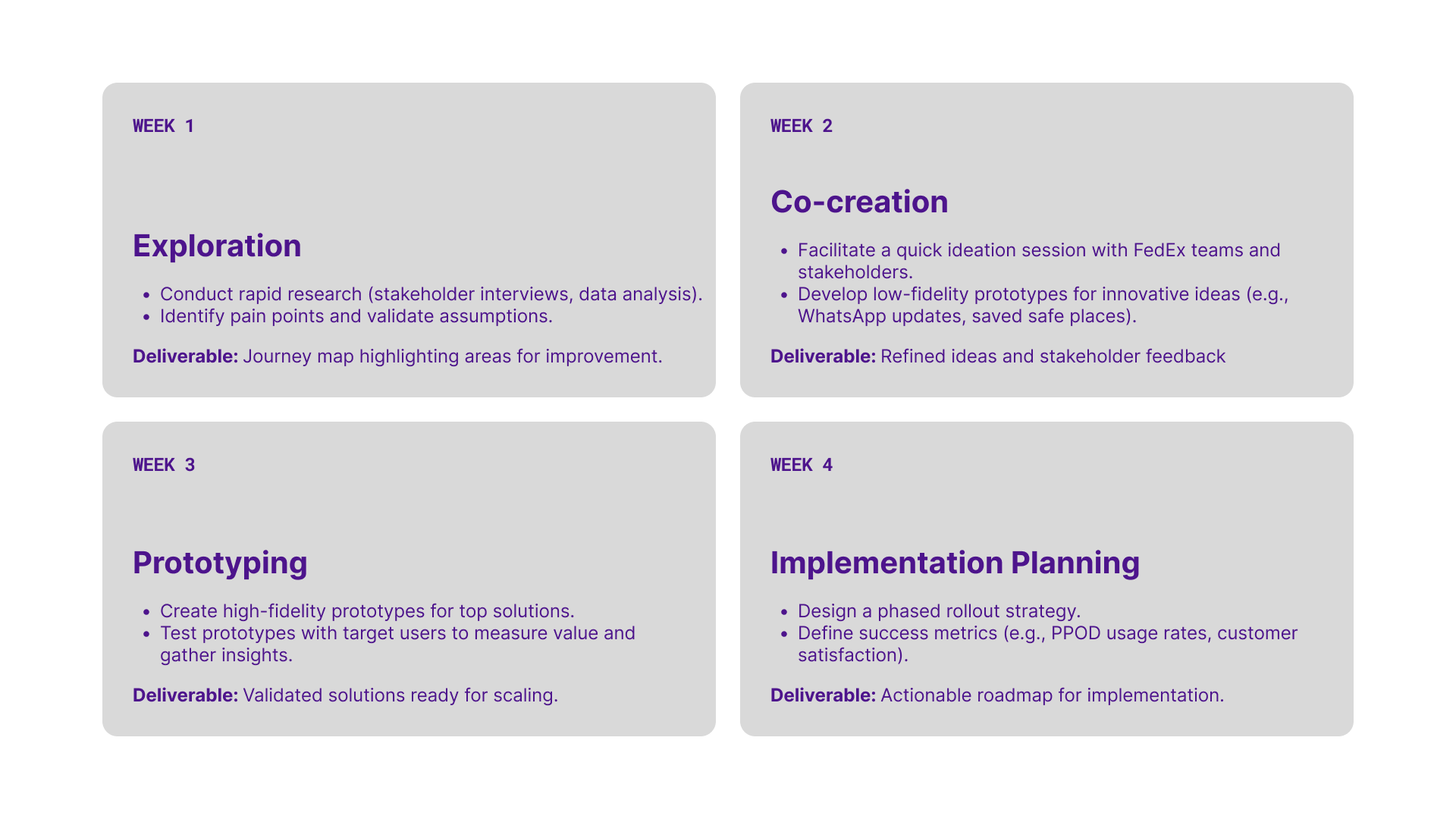 Transforming insight into a plan, part 2