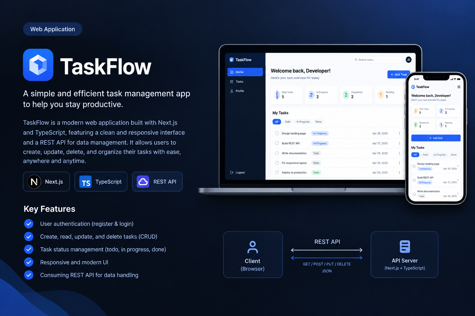 Pratinjau proyek TaskFlow