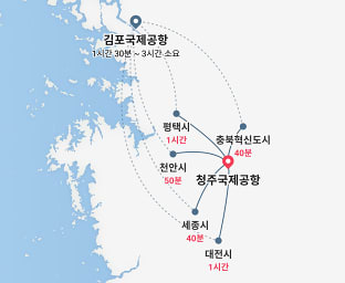 청주공항 VS 김포공항