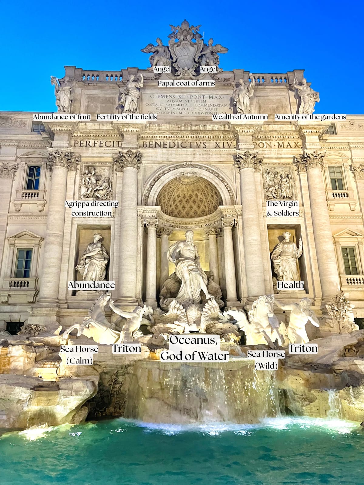 The Statues on the Trevi Fountain in Rome, Italy