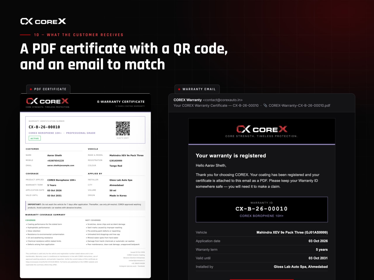 corex-12-certificate-email.jpg