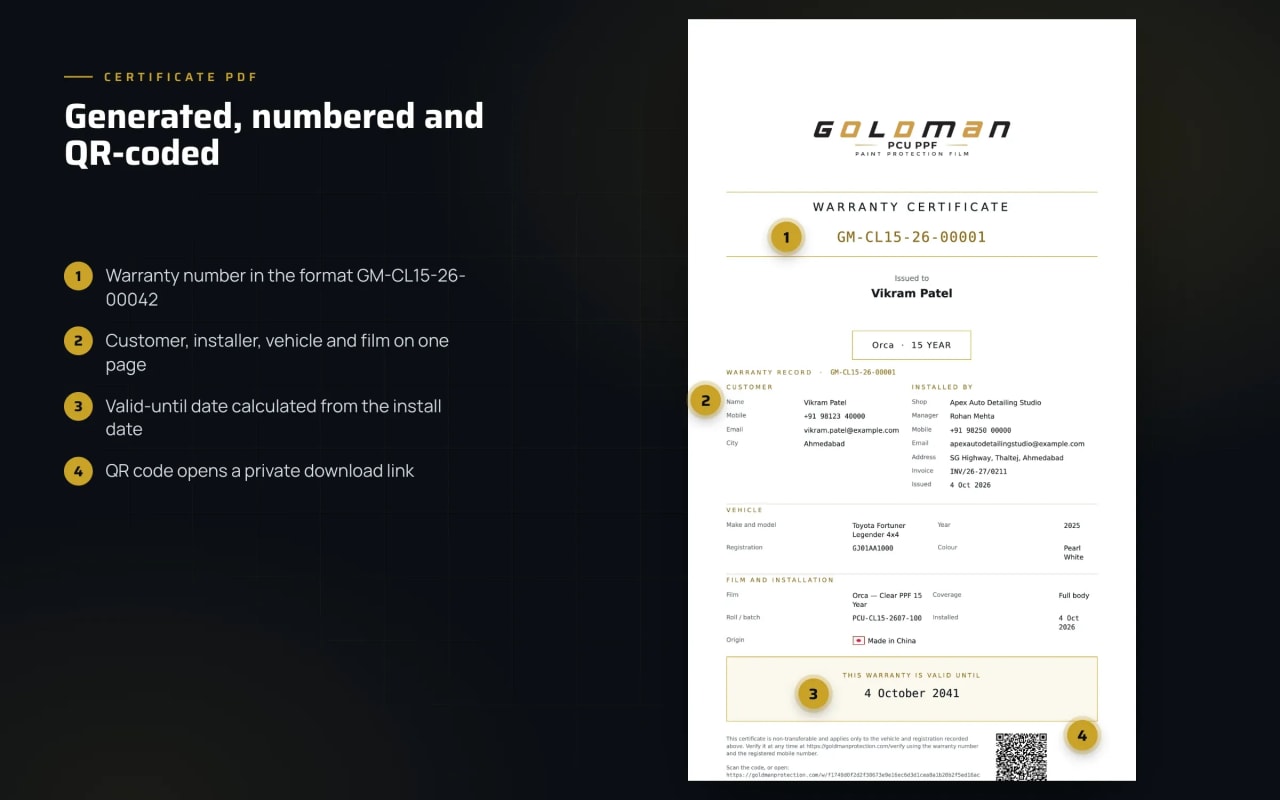 goldman-28-certificate.webp