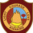 KCW logo