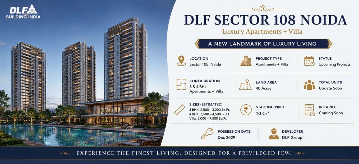 DLF Sector 108: A Strategic Guide for NCR Buyers