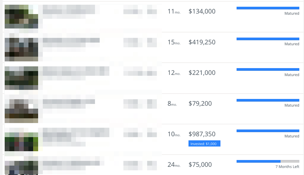 Peerstreet loan maturity dates screenshot