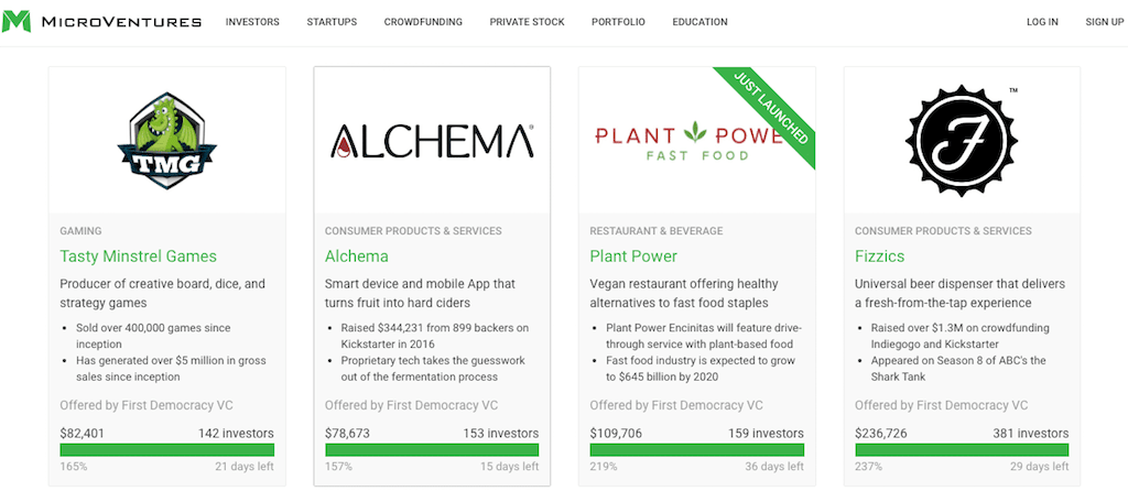 5 of the best equity crowdfunding sites for beginning investors -- microventures offerings