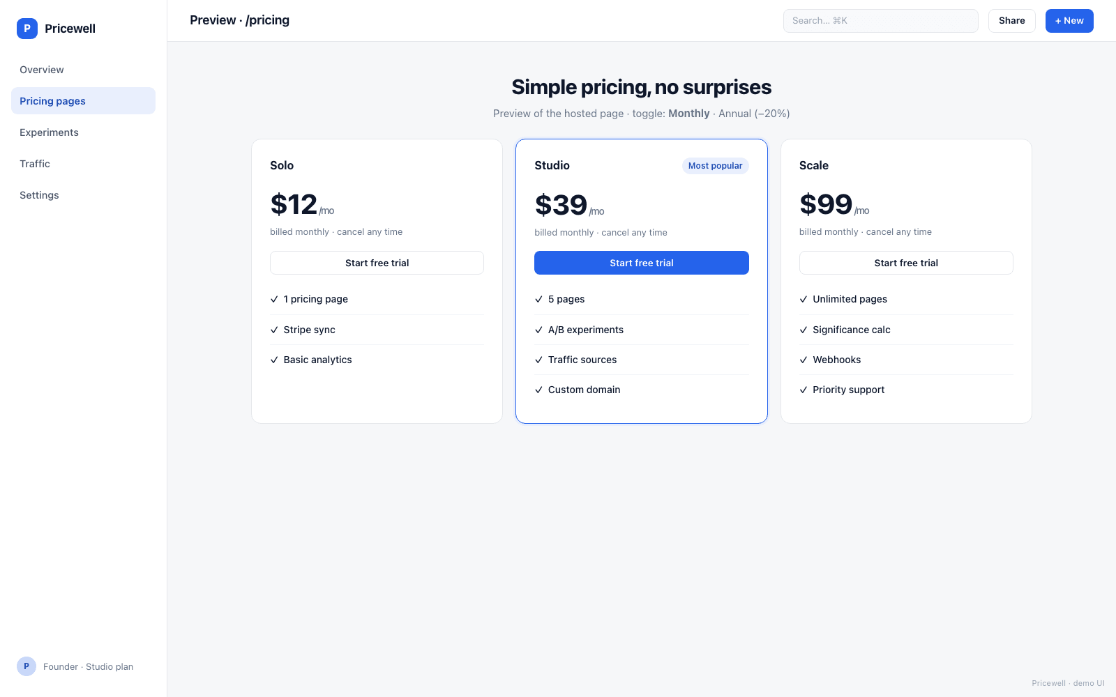 Pricewell screenshot