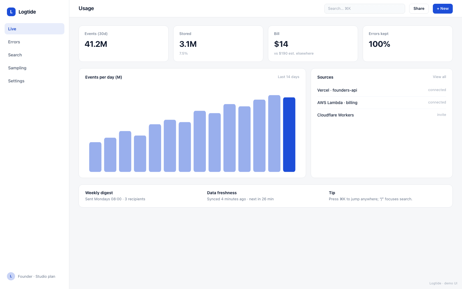 Logtide screenshot