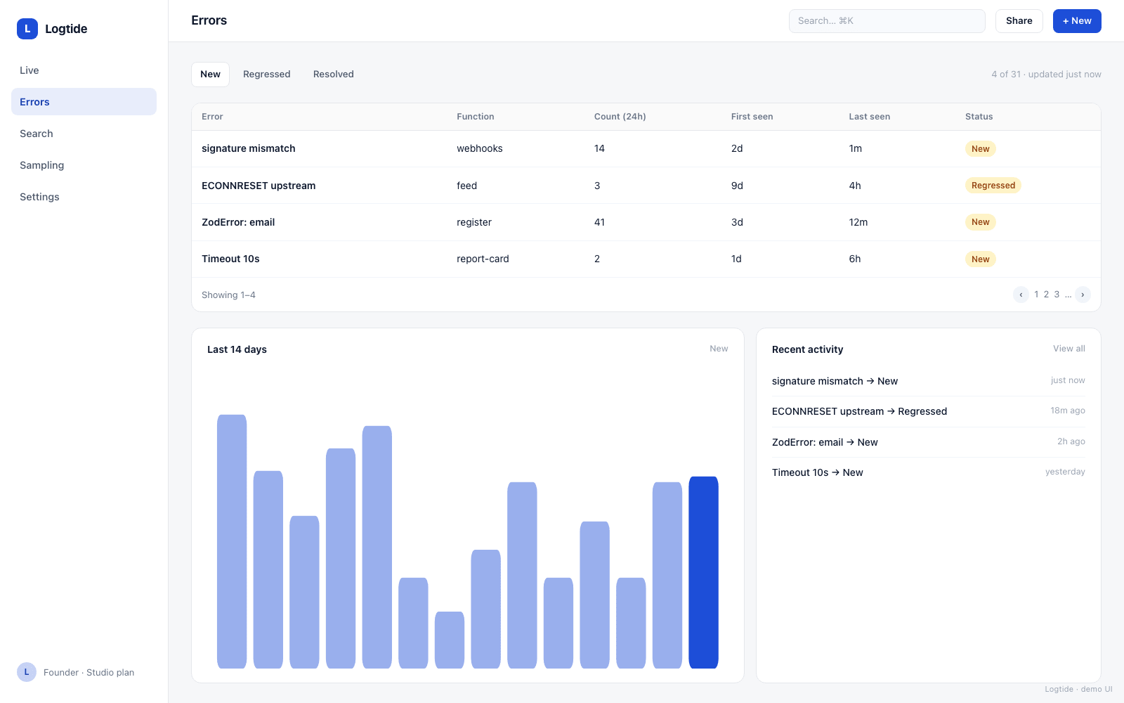 Logtide screenshot