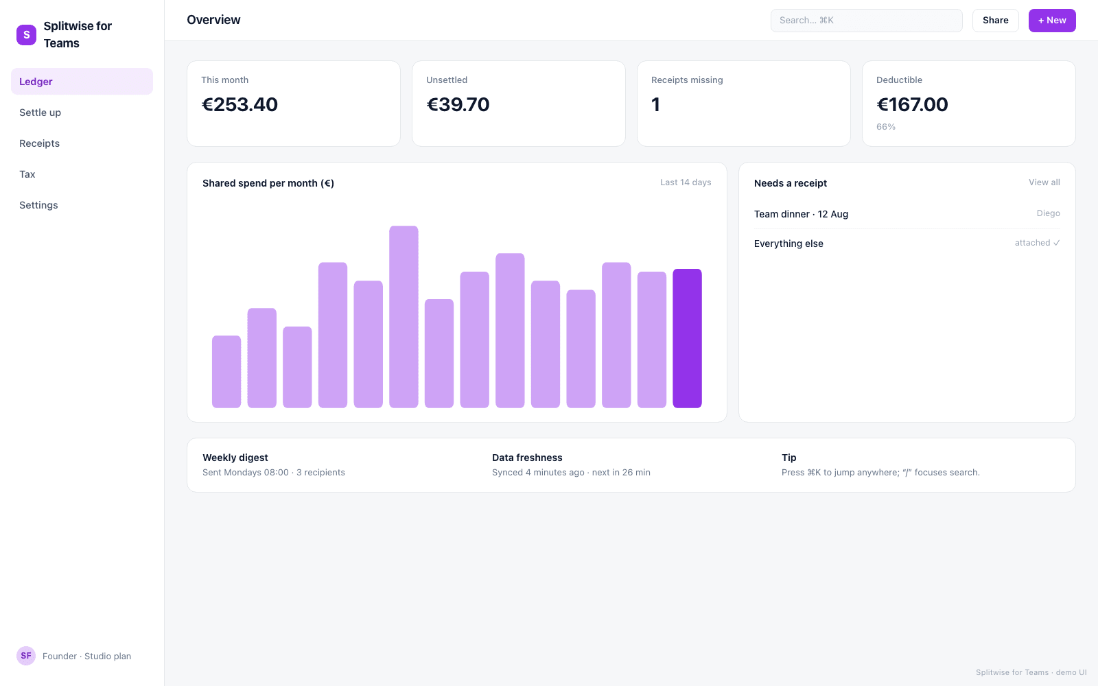 Splitwise for Teams screenshot