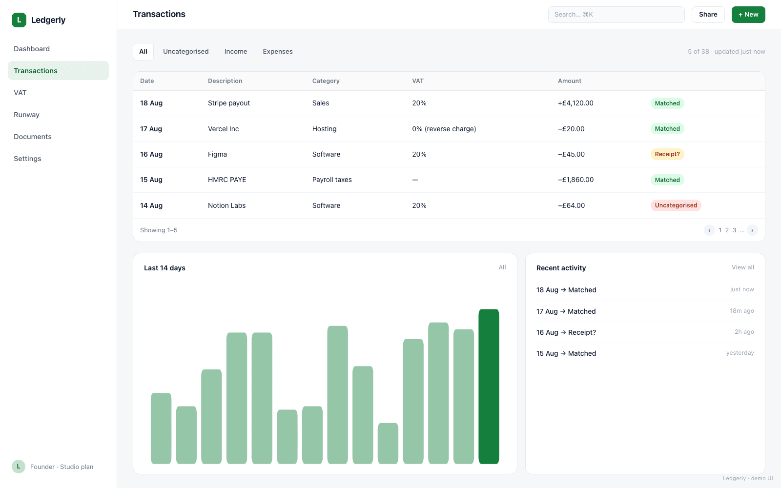 Ledgerly screenshot