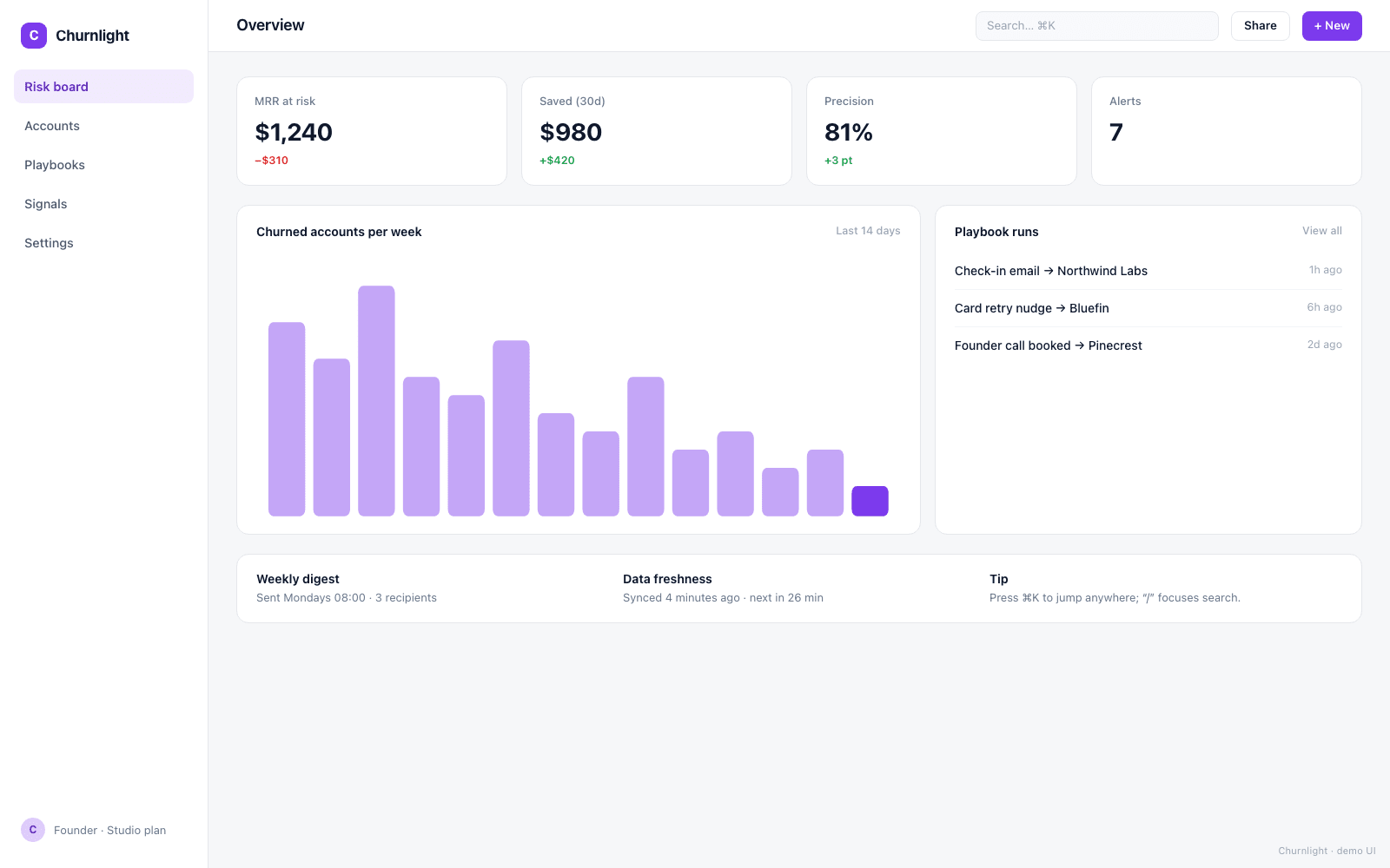 Churnlight screenshot