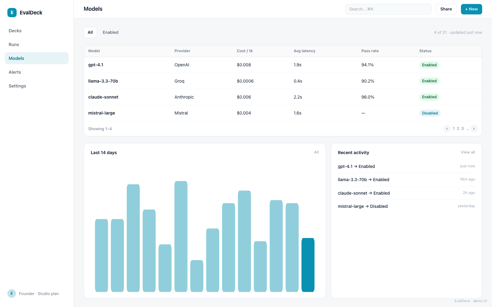 EvalDeck screenshot
