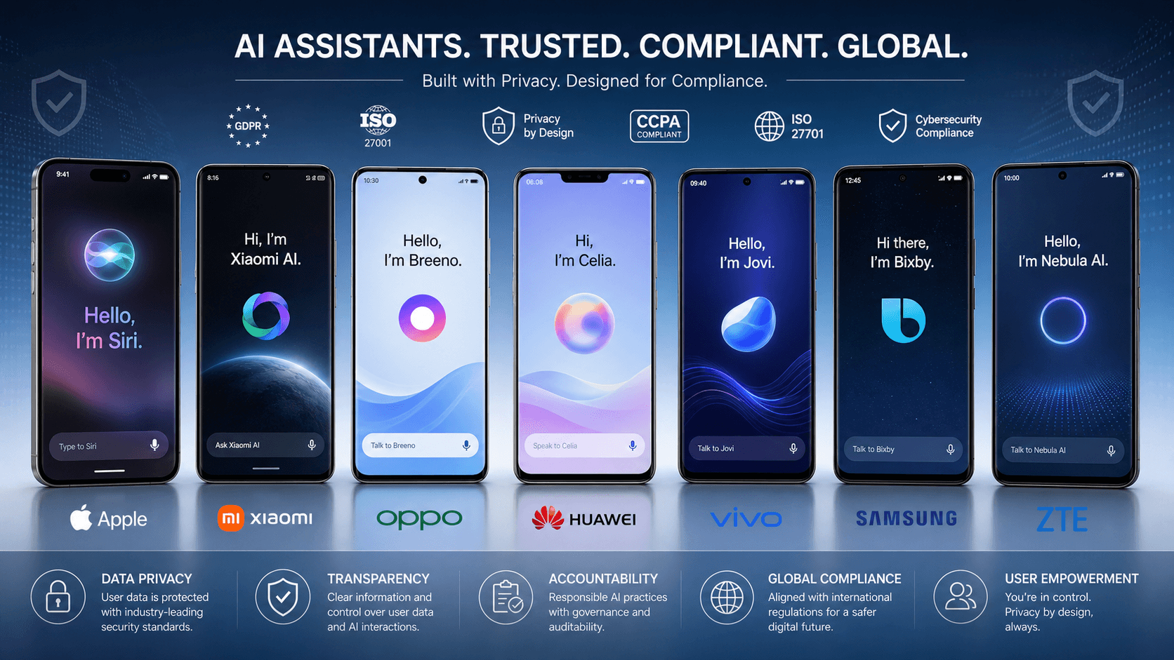 Seven Phone Models Receive China AI Filing as Apple, Xiaomi, OPPO and Others Confirm On-Device LLM Compliance