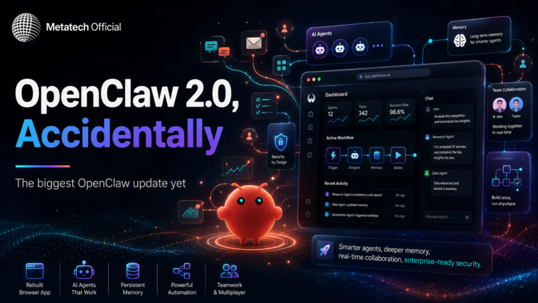 OpenClaw 2.0 Accidentally Launched: Everything New in the Biggest Update
