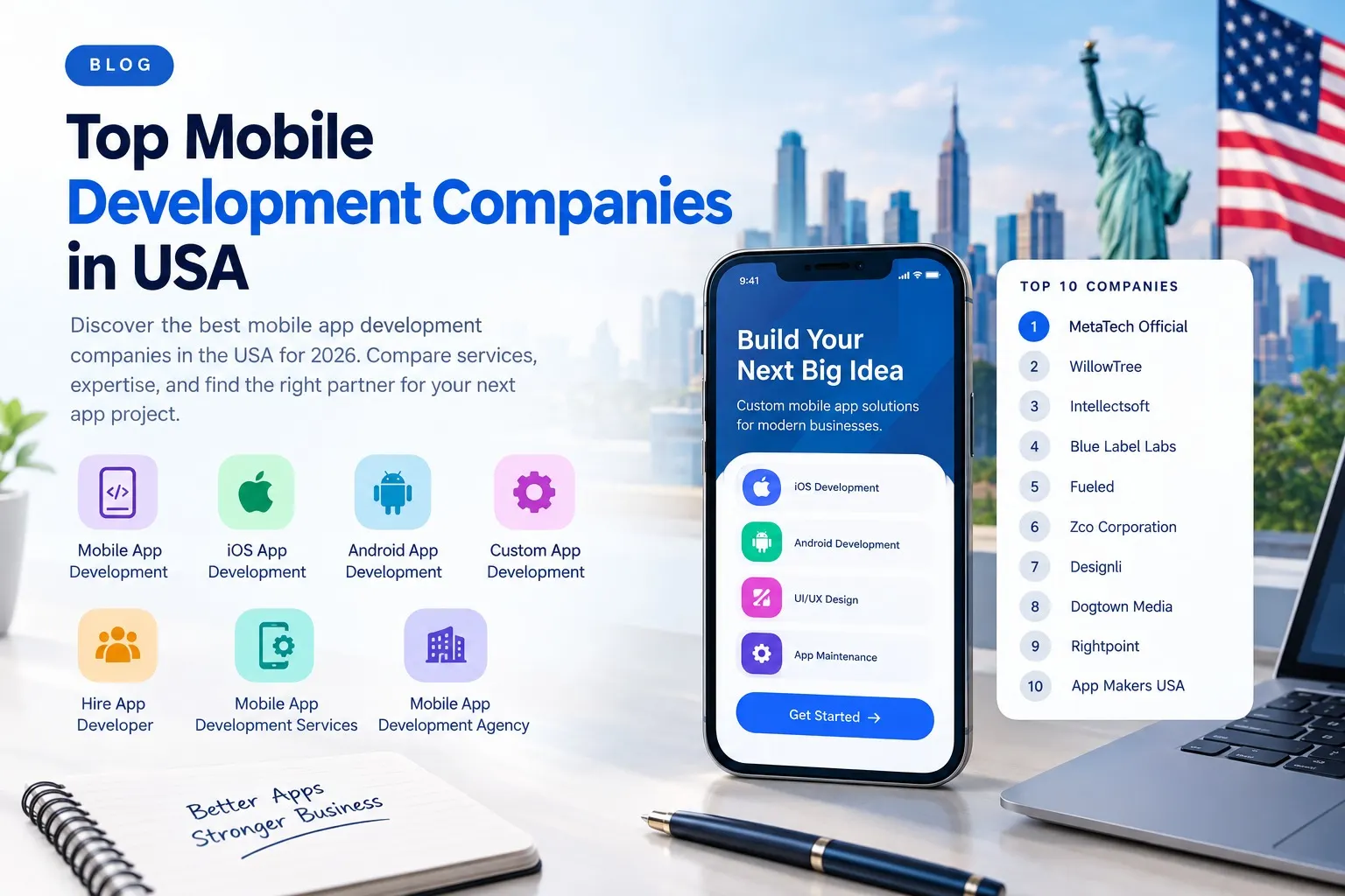 Top Mobile Development Companies in the USA: 10 Agencies to Consider in 2026