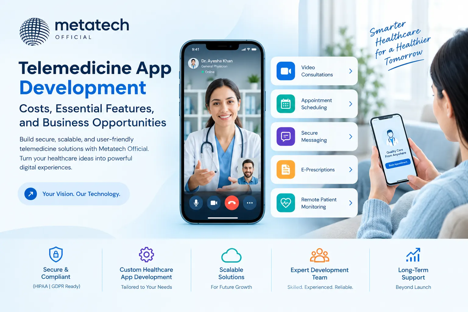 Telemedicine App Development: Costs, Essential Features, and Business Opportunities