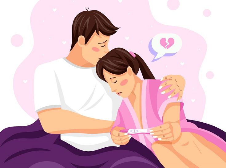 Infertility Consultation