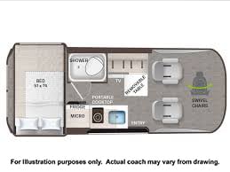 2025 Thor Motor Coach EDDIE BAUER — photo 39 view