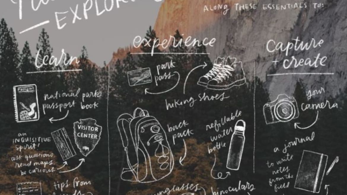 Essentails for exploring national parks
