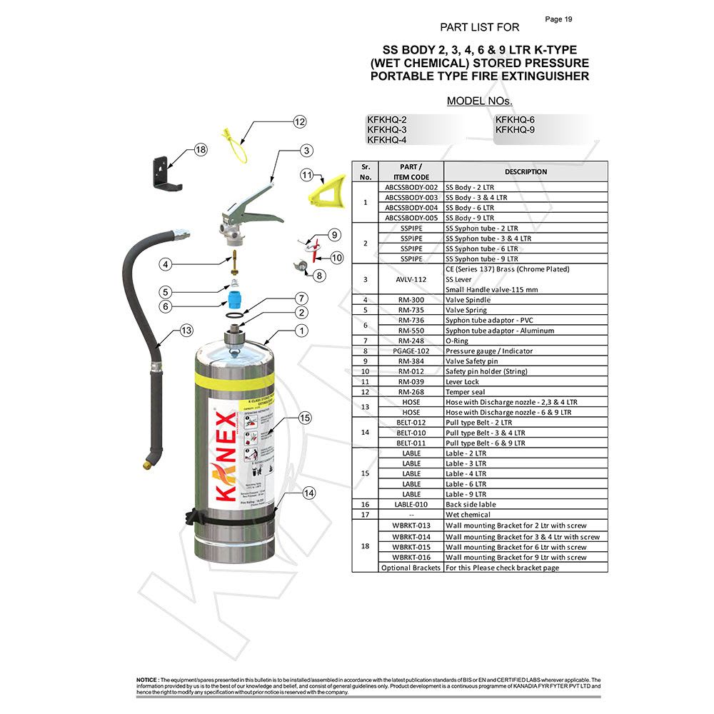 2 LTR Kitchen Fire Extinguisher (K Class Type) — view 2