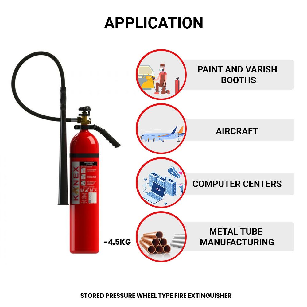 4.5 KG Co2 Fire Extinguisher (Stored Pressure) — view 3