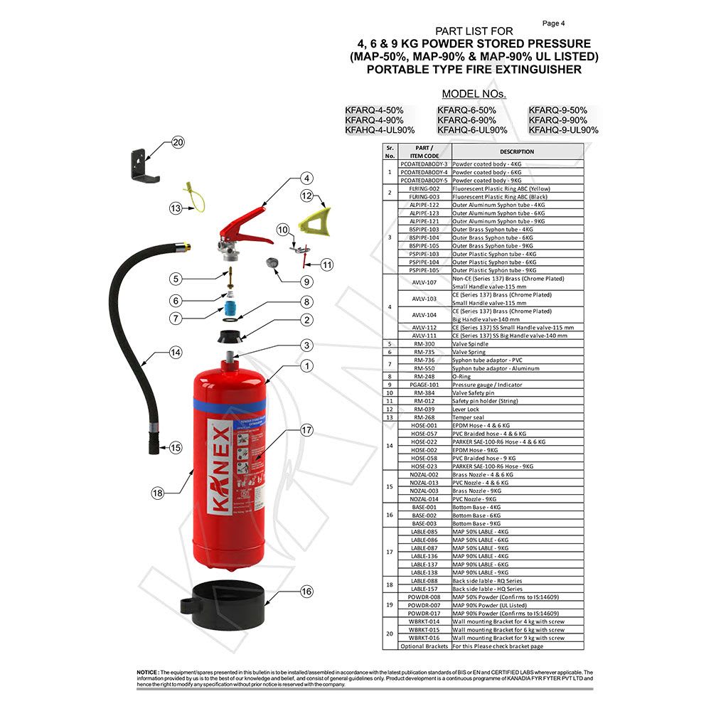 4 KG ABC Fire Extinguisher (MAP 50 Based Portable Stored Pressure) — view 2