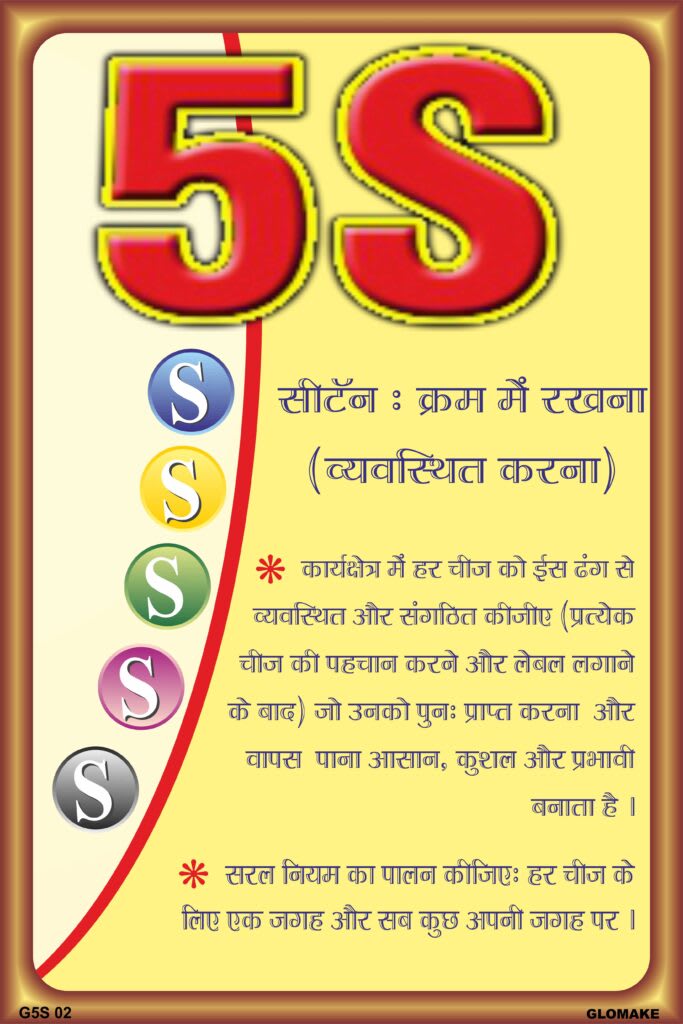 5S Workplace Posters — view 2