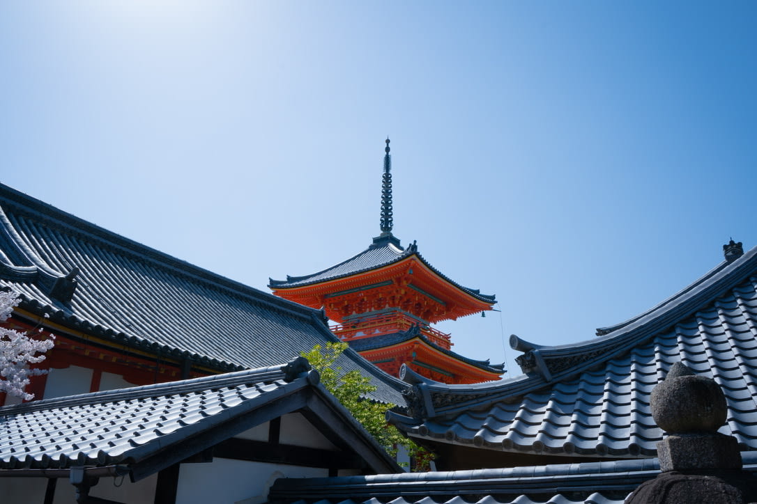 Kyoto temple 2
