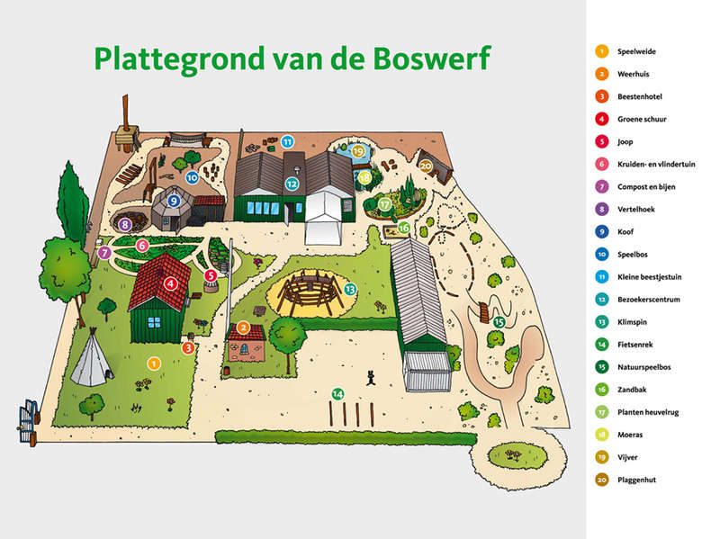 Afstapmoment Bezoekerscentrum De Boswerf - Zeist