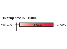 PST-100HL, Plate Shaker-Thermostat img