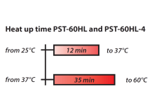 PST-60HL-4, Plate Shaker-Thermostat img