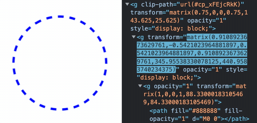 circle rotates as javascript constantly changes the in-line style on an svg circle