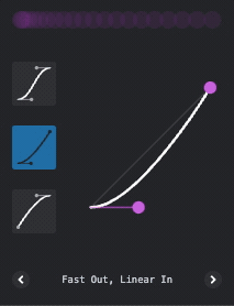 circle rotates as javascript constantly changes the in-line style on an svg circle