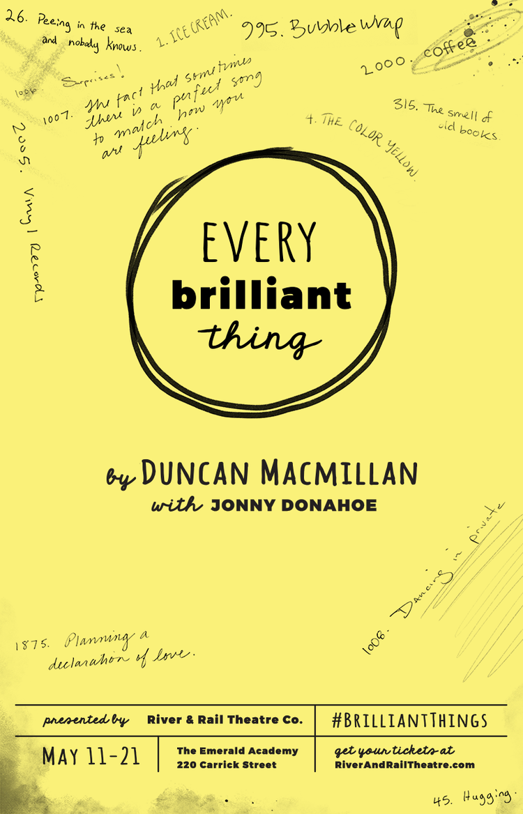 Seat map and selection screens