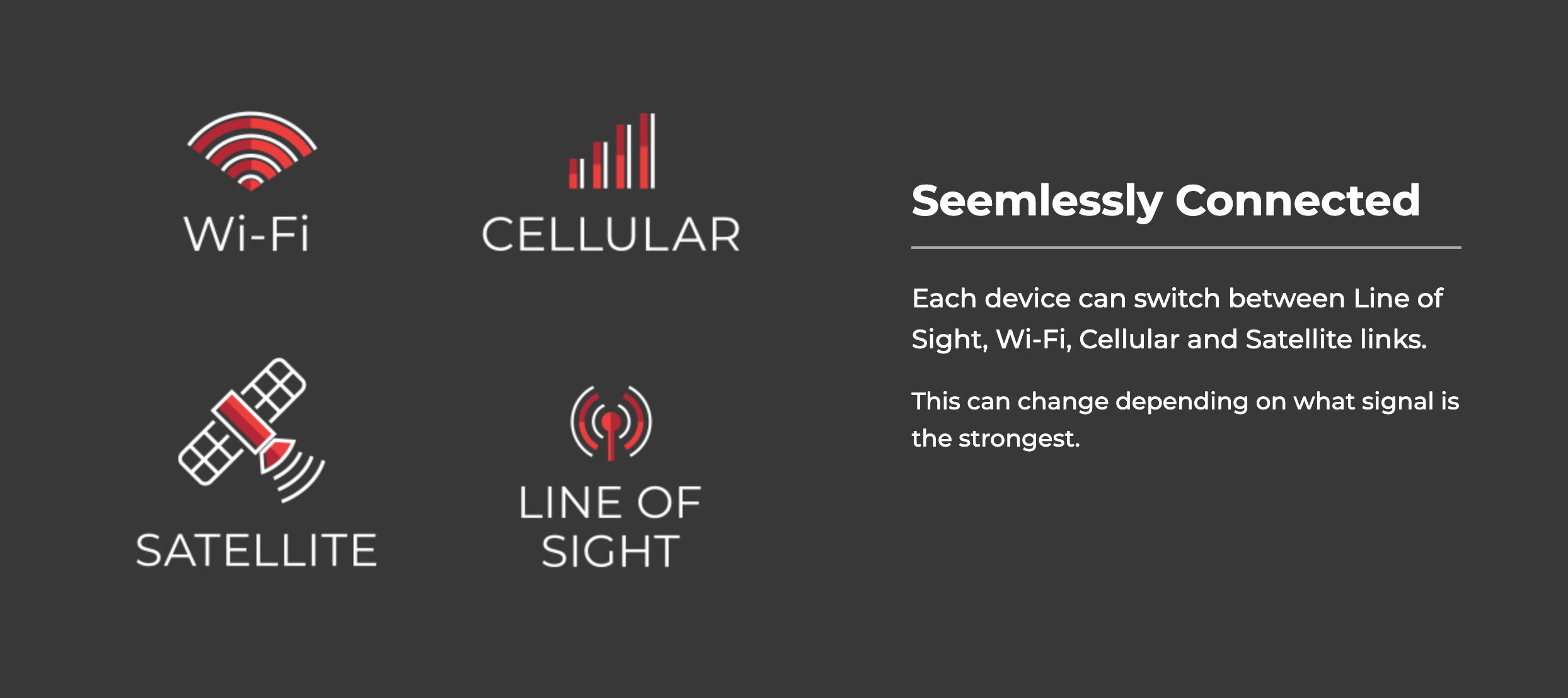 Seat map and selection screens