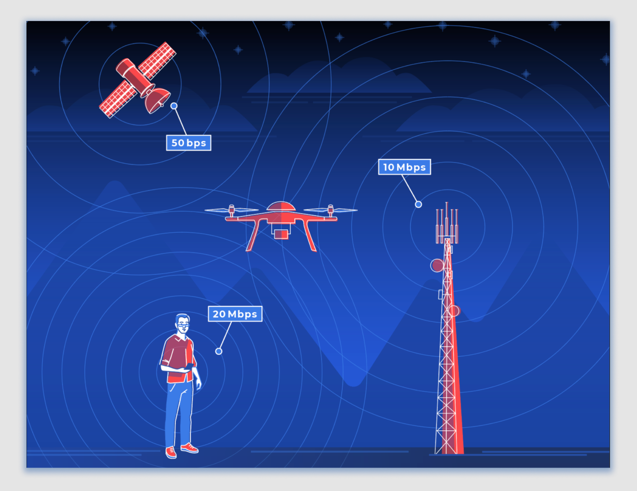 Seat map and selection screens