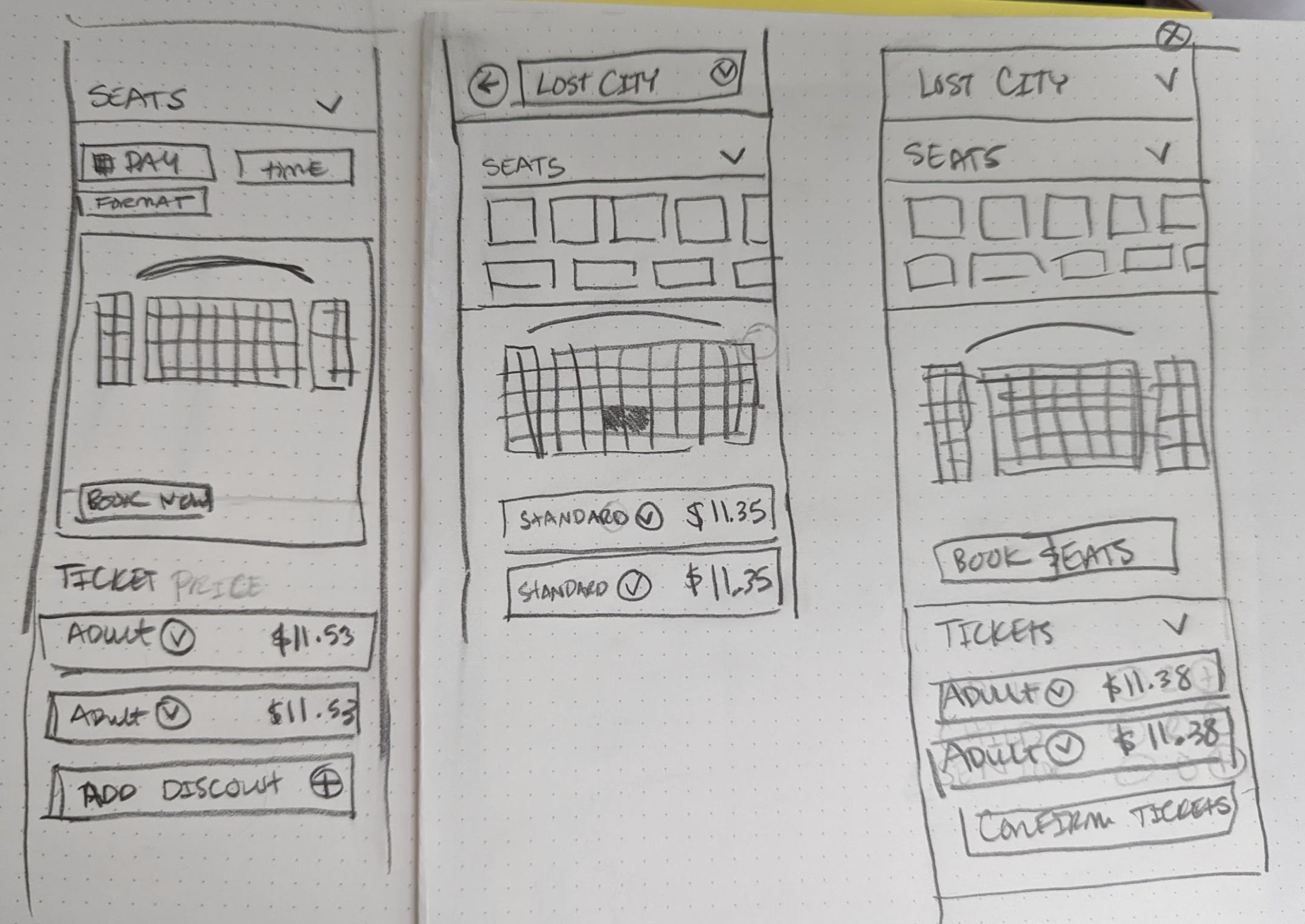 Results leaning towards the new flow