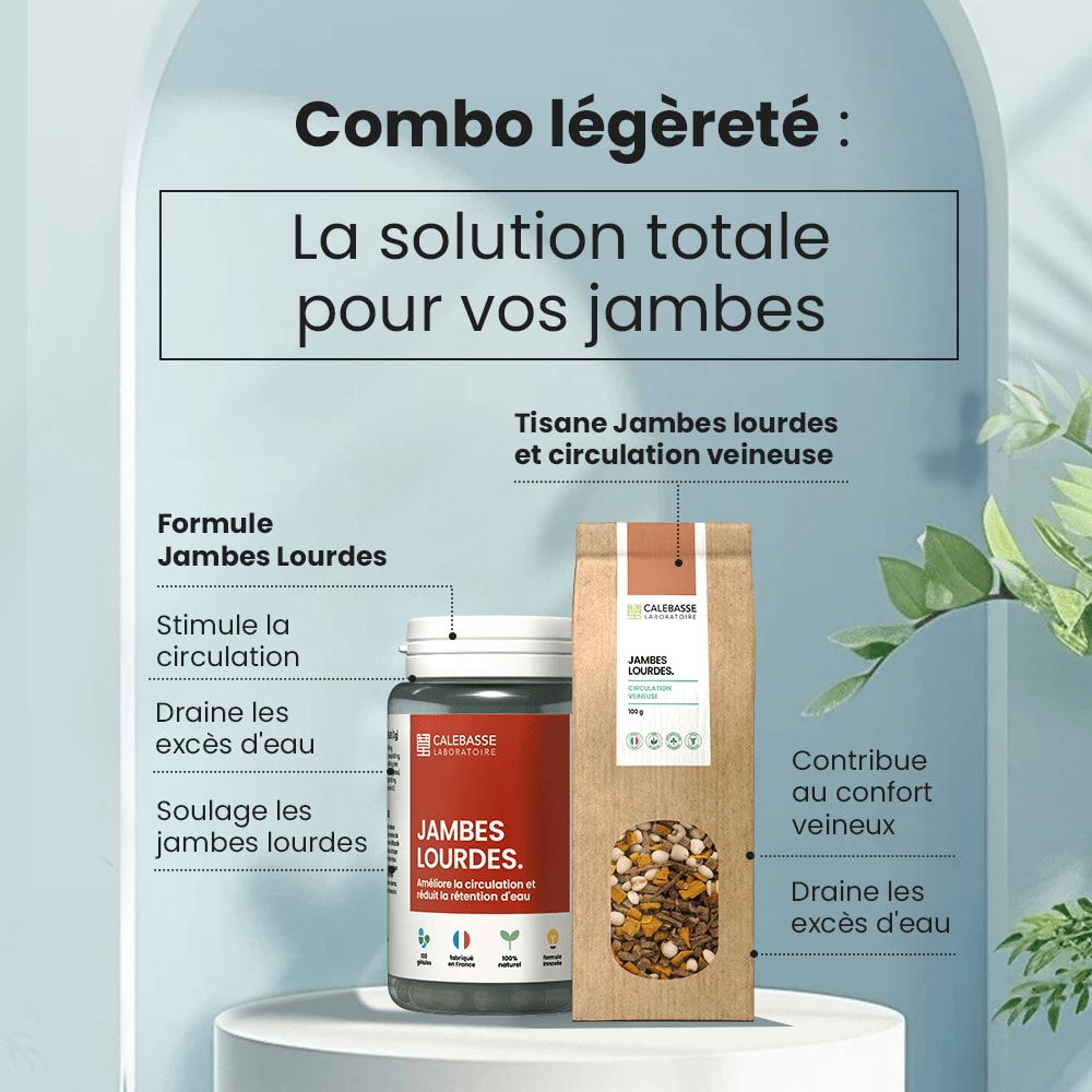 Discovery format: Bottle of 100 capsules + 100g Tea sachet</span>