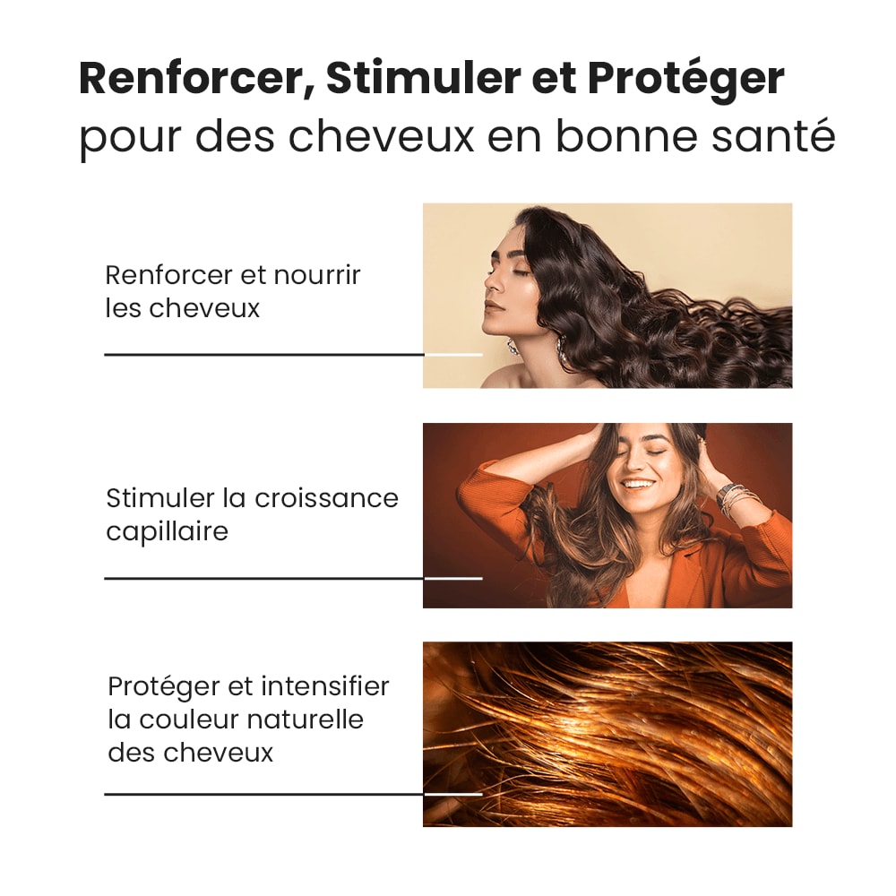 The benefits of the formula