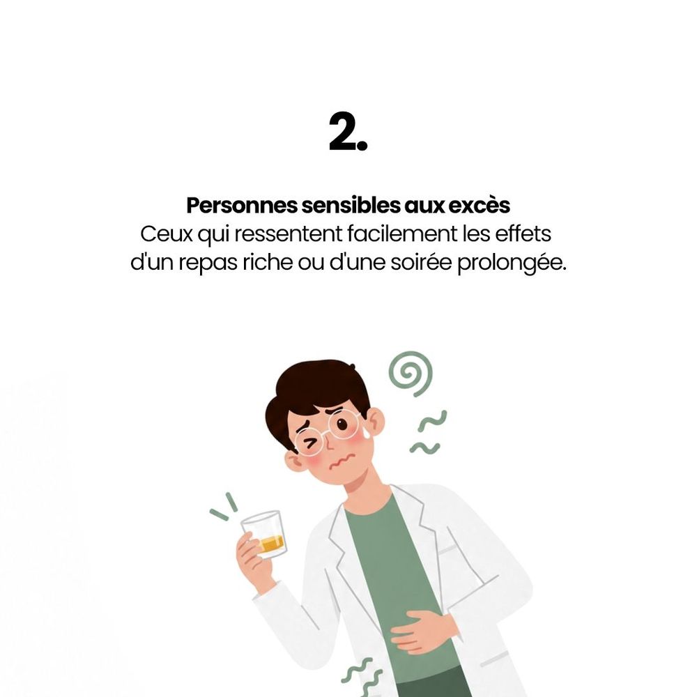 Profile 2 — people sensitive to excess