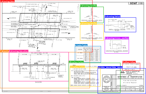 GDOT15 drawing preview