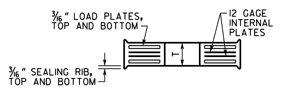 p12_r08 load plates