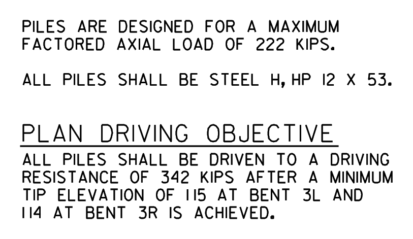 p15_r04 plan driving objective