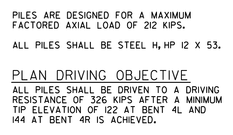 p17_r09 plan driving objective