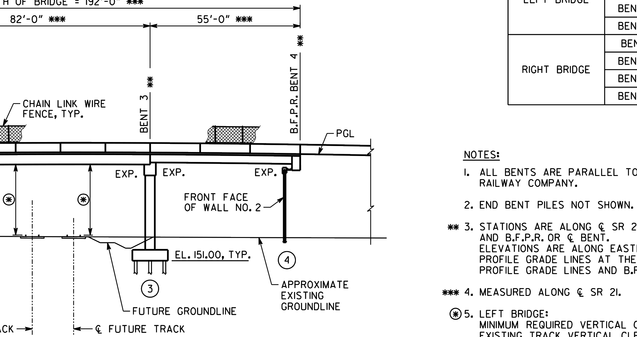 BENT ELEVATIONS