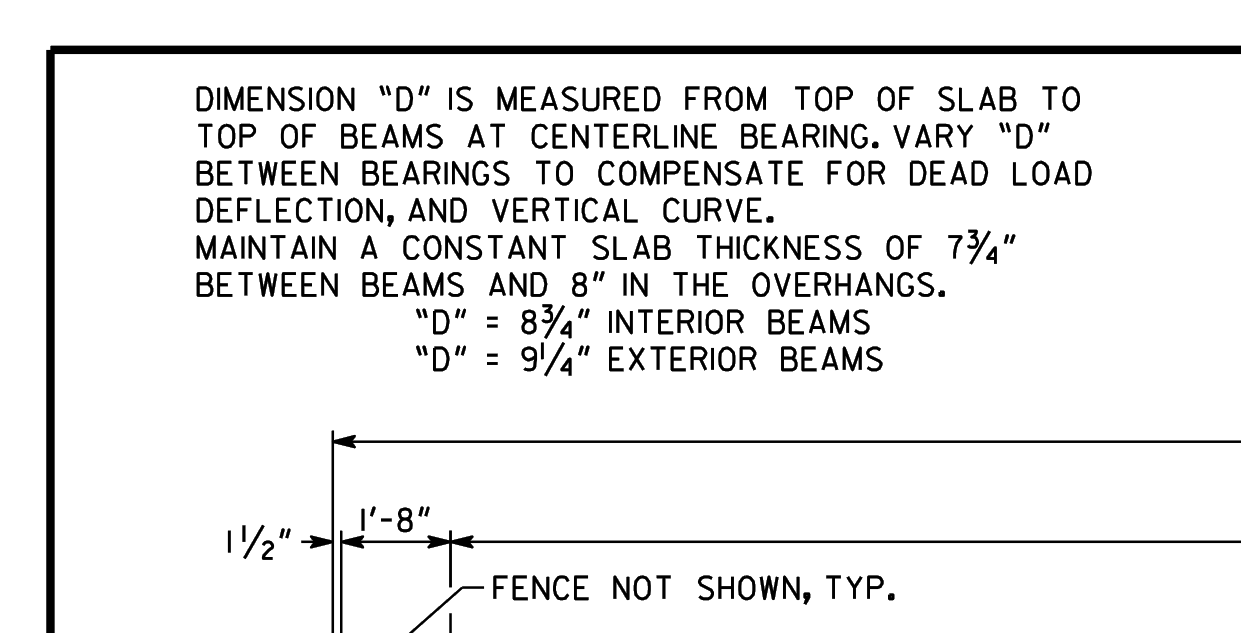 General Notes (Dimension & Deflection)