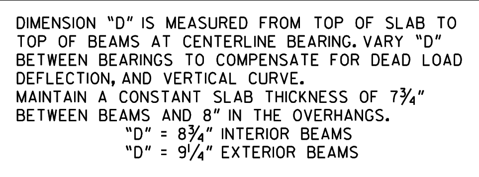 p09_r01 deflection and vertical curve